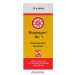 Bioplasgen 1