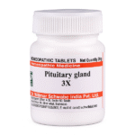 Pituitary Gland 3x