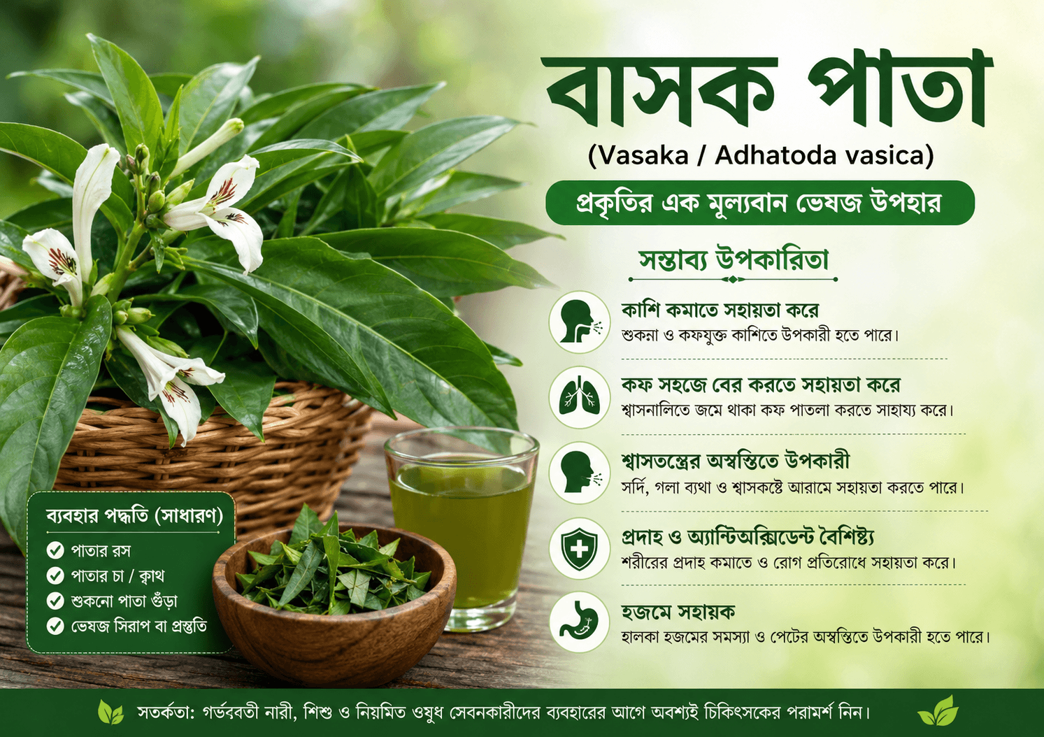 বাসক পাতা